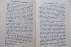 16-8_KALENDARZYK_TSL_1936