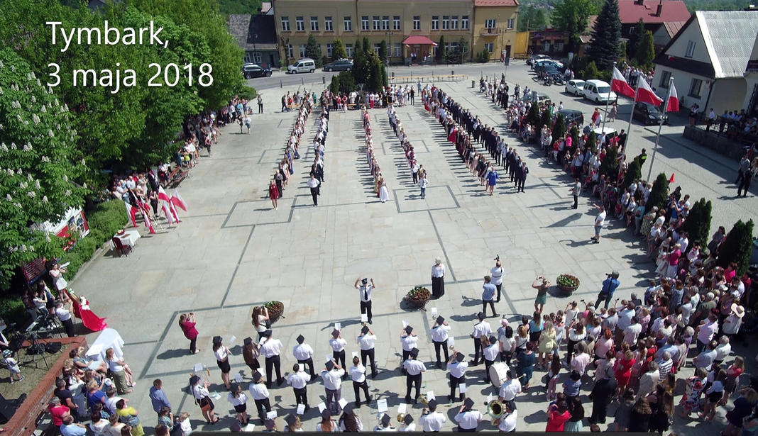 Parafia Tymbark odnowienie Aktu poświęcenia Narodu Polskiego