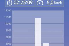 received_1385420505134496_wynik