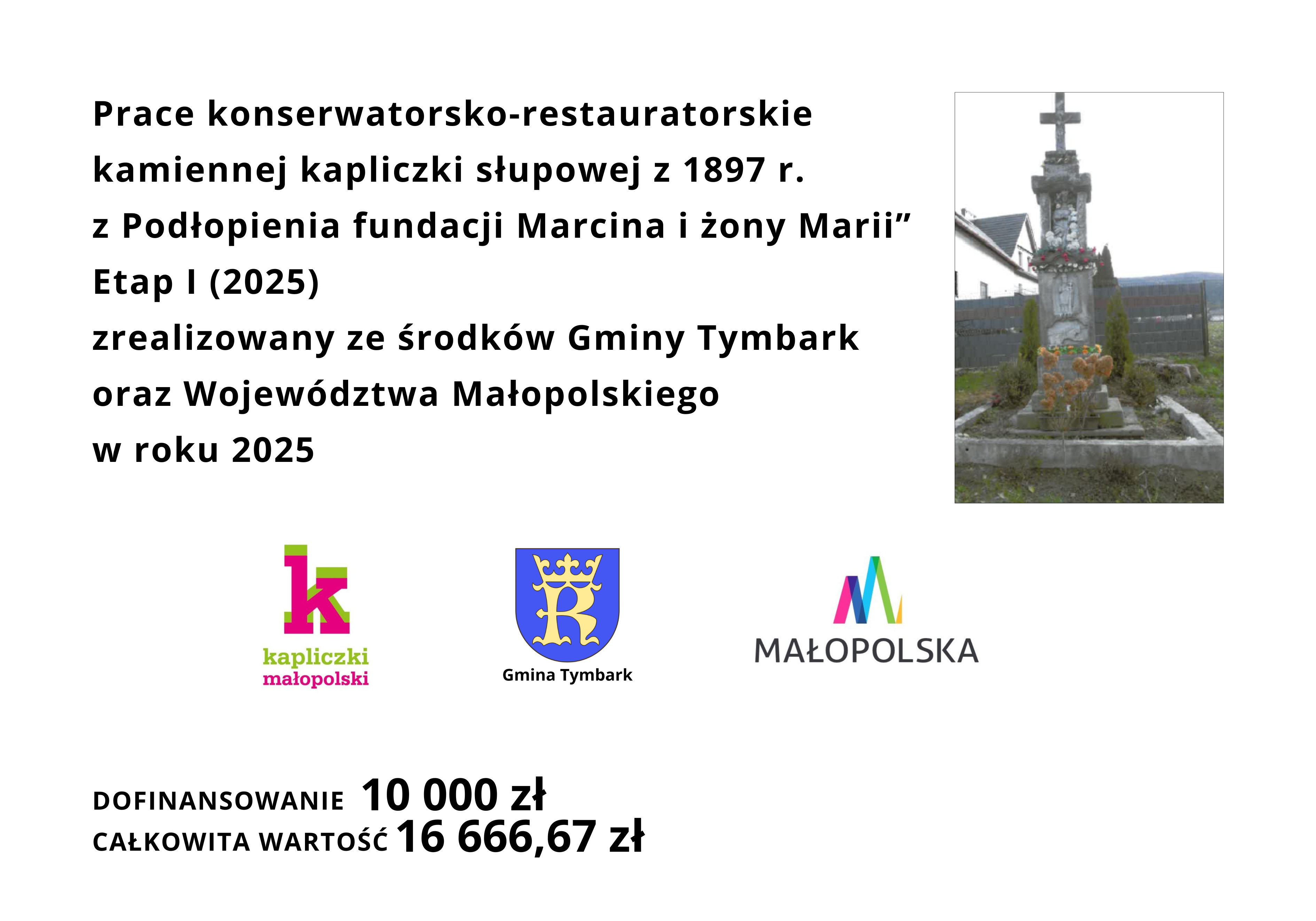 Gmina Tymbark – Ochrona lokalnego dziedzictwa,trwają prace przy kapliczce w Podłopieniu