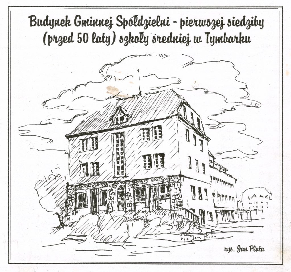 „Spółdzielność w Tymbarku” – z przedwojennej historii Tymbarku
