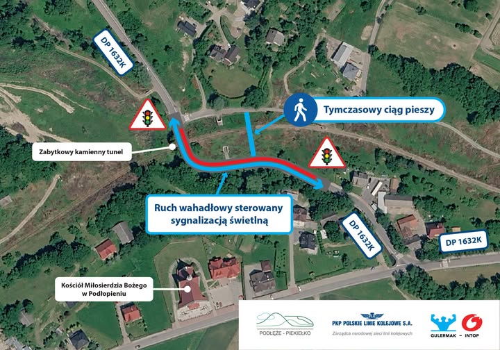 Informacja o utrudnieniu w ruchu w okolicy starego wiaduktu kolejowego Podłopień/Zawadka