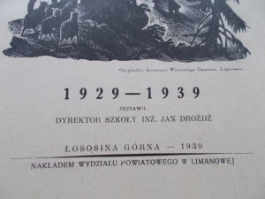 70) GoRSKA SZKOLA ROLNICZA LOSOSINA GoRNA